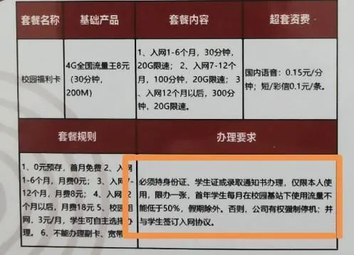 部分校園套餐被叫停,聯通如此回應