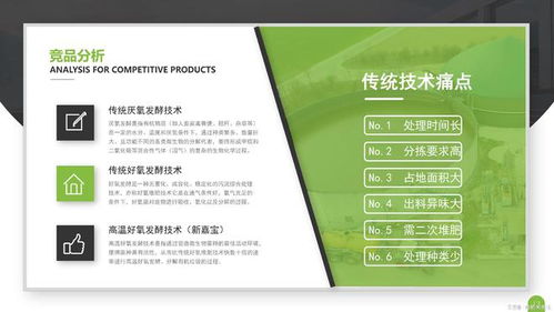 蘇州食品廠垃圾處理設(shè)備