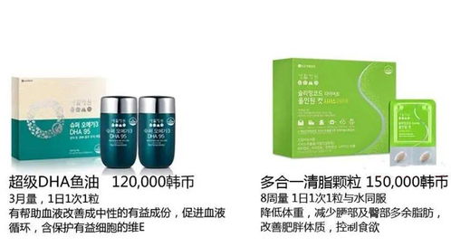 lg公司2022年2月企劃套盒 中文版