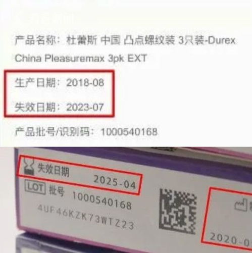 避孕套漏水 跟商家對質后,男子發現可怕真相 圖