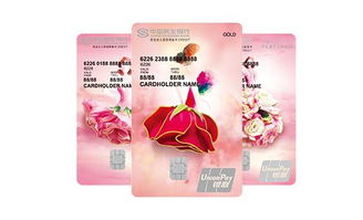 為女性而生 盤點最適合女性使用的信用卡